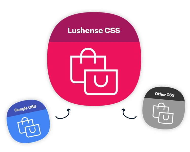 Switch to Lushense CSS